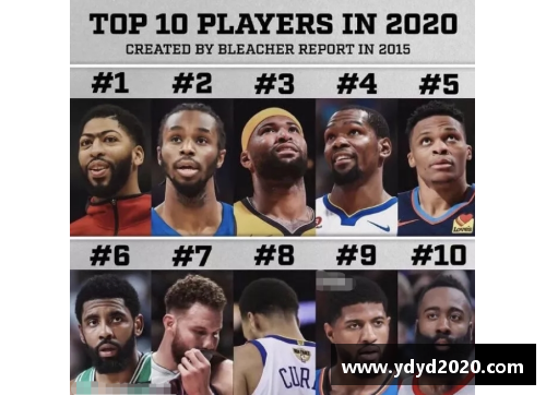 NBA最新十大巨星排行榜出炉！
