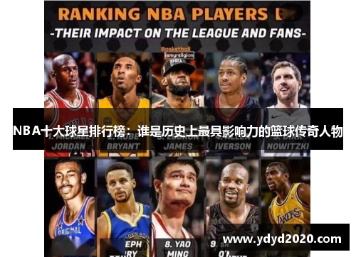 NBA十大球星排行榜：谁是历史上最具影响力的篮球传奇人物